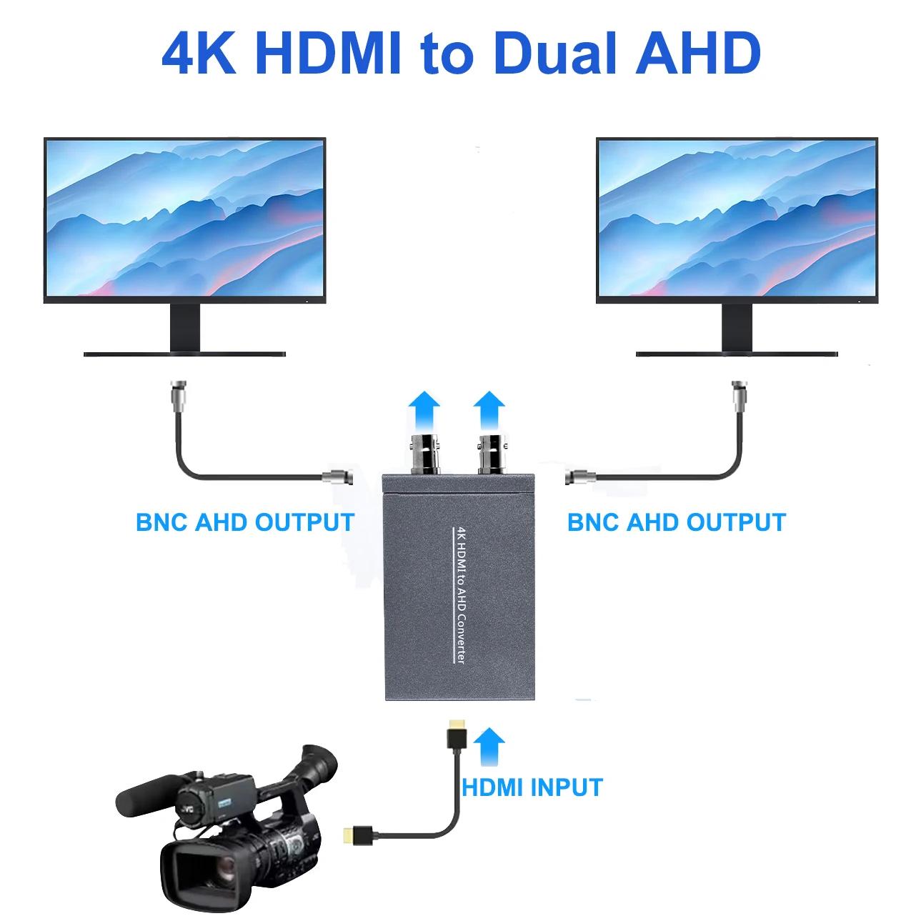  ī޶ Ʈ PC ǻͿ HDMI-AHD  , BNC AHD ÷  DVR TV , 4K, 1080p